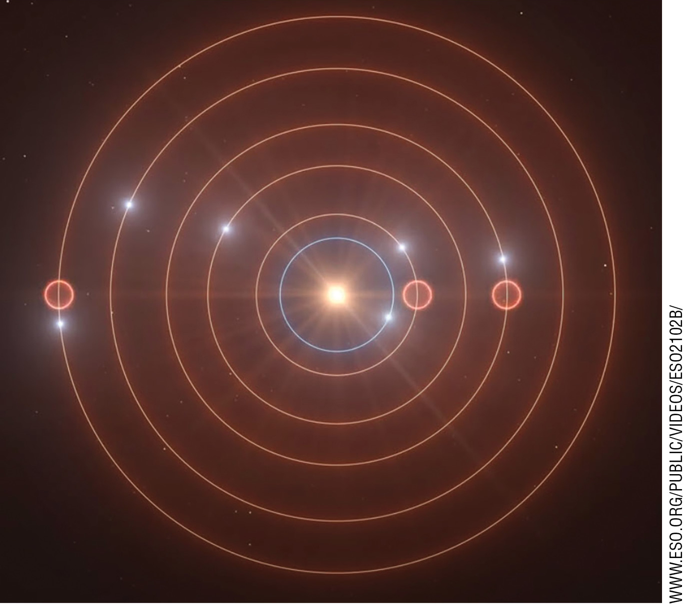 Orbital resonance of planets orbiting TOI-128.