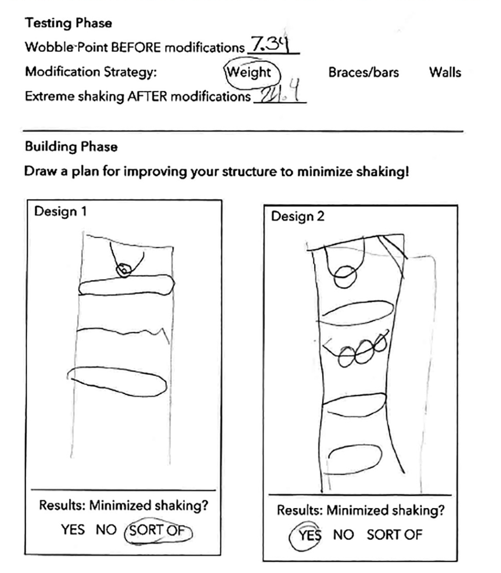 Student planning sheet.