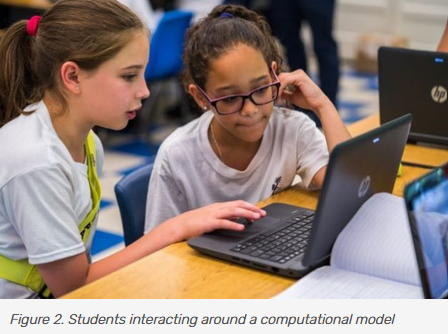 Students interacting around a computational model