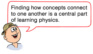 finding how concepts connect to one another is a central part of learning physics