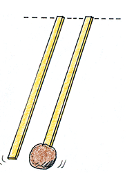 Figure 11. Which pendulum will swing at the greater frequency of vibration? 