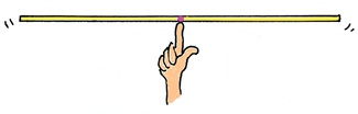 Figure 5. The stick nicely balances when supported at the 50-cm mark. 