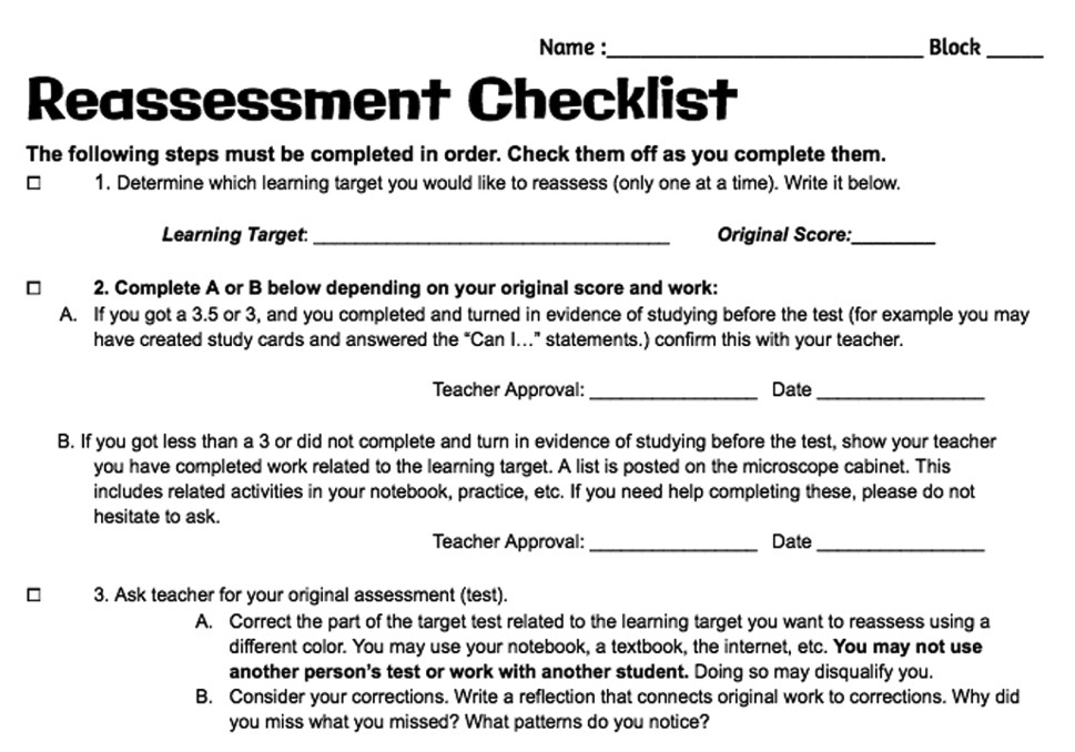 Figure 3 Reassessment checklist.