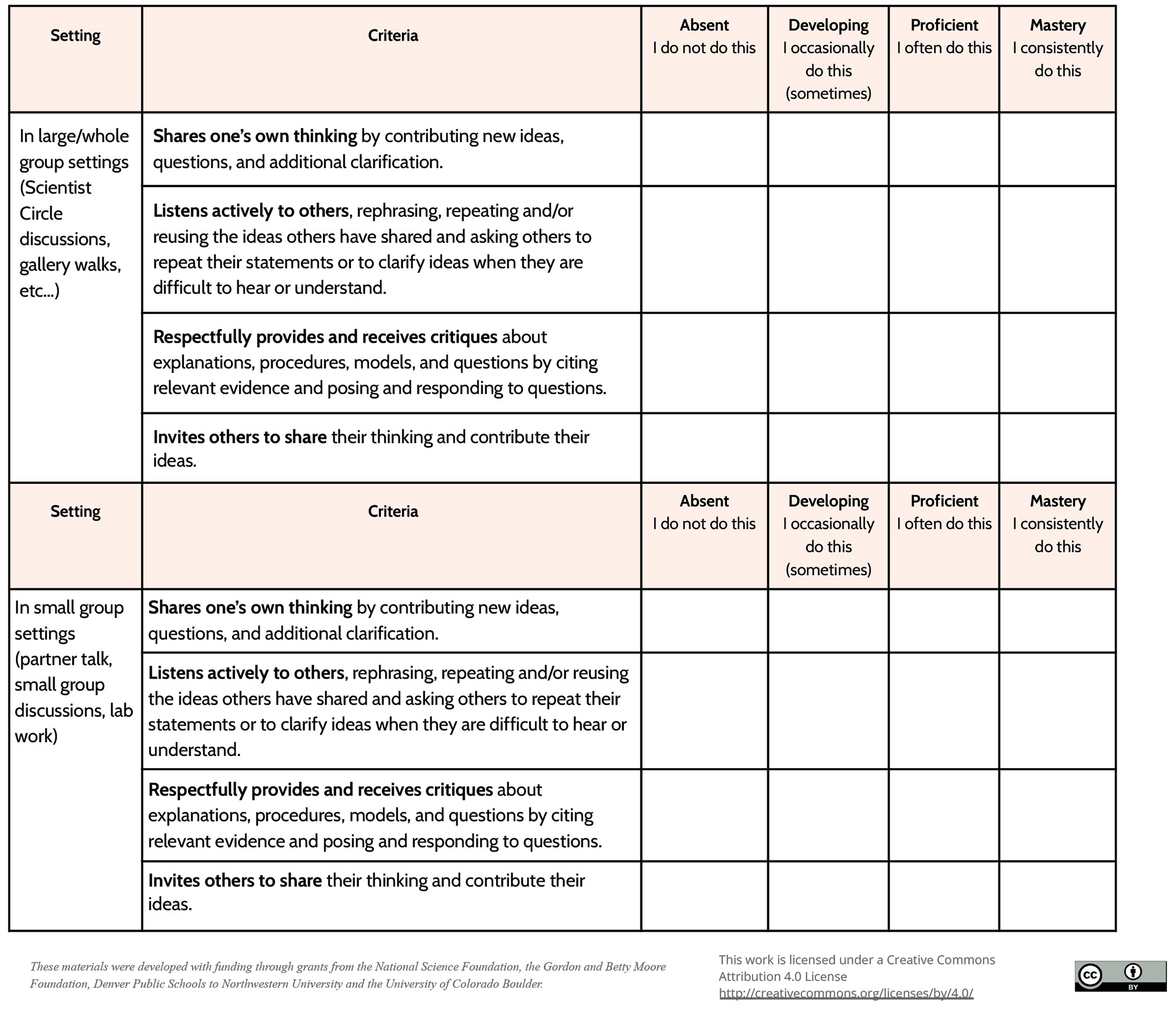 Figure 4 Student self-evaluation for classroom discussions (OpenSciEd).